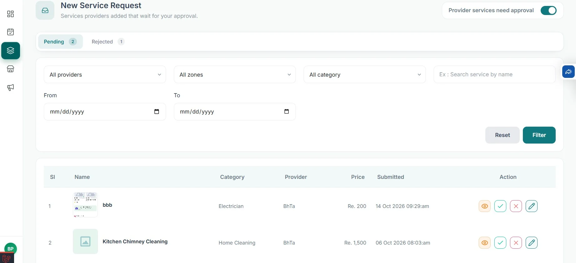 6amMart service module admin panel: new service requests